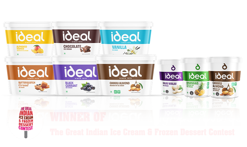 Ideal All Products Banner